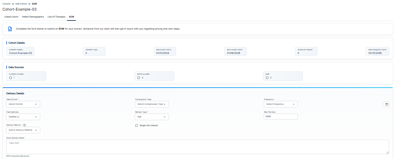 SOW interface showing Cohort Details, Data Sources, and Delivery Details form sections