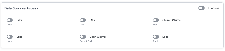 Data Sources Access Configuration
