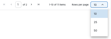 Organizations Pagination Controls