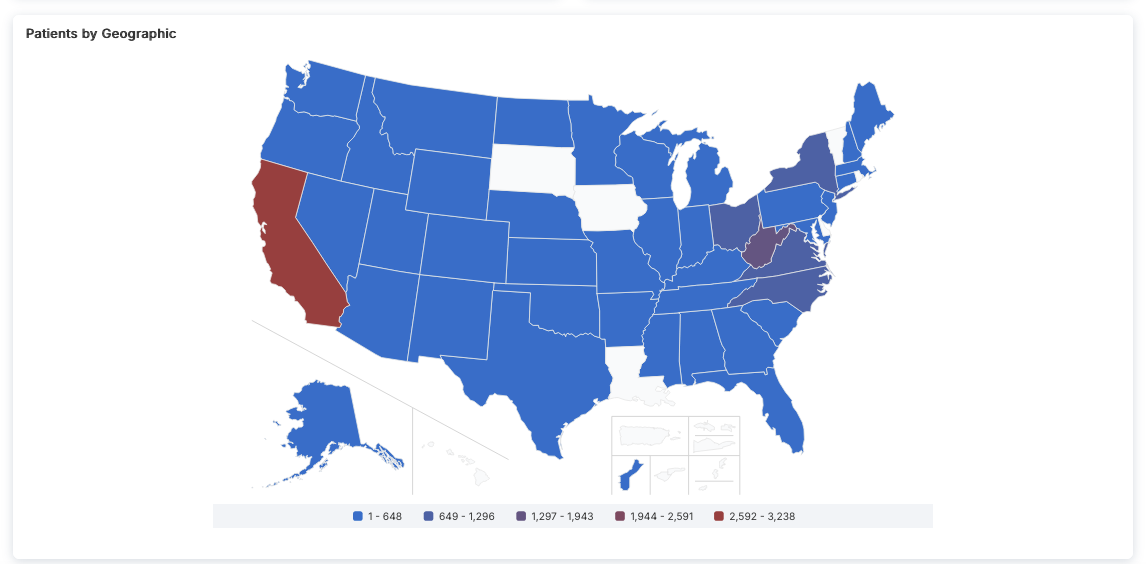 Patients by Geographic map showing patient distribution across U.S. states and territories with color-coded patient count ranges