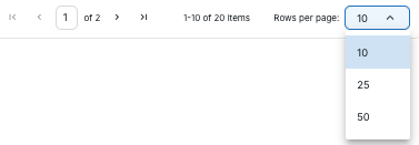 Roles Pagination Controls