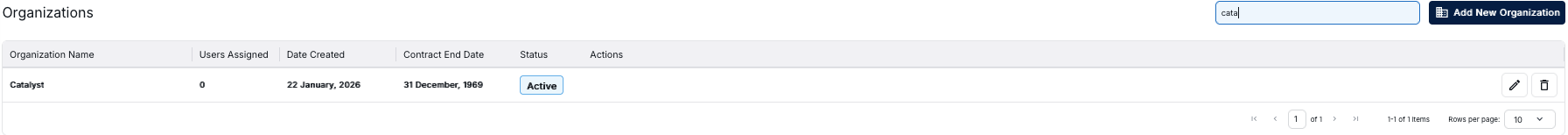 Search Organizations Interface